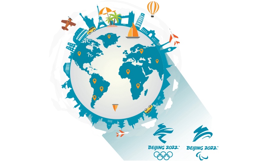 国外旅游连接到中国的软件 - 大陆VPN